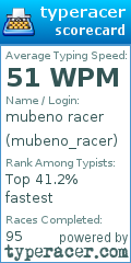 Scorecard for user mubeno_racer