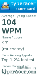 Scorecard for user muchcray