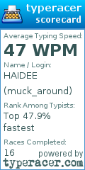 Scorecard for user muck_around