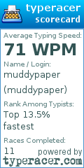 Scorecard for user muddypaper