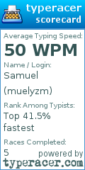 Scorecard for user muelyzm