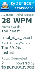 Scorecard for user muf_is_a_loser