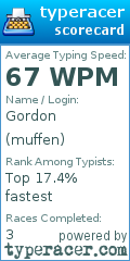 Scorecard for user muffen