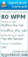Scorecard for user muffins_the_cat