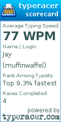 Scorecard for user muffinwaffel