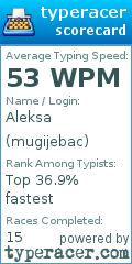 Scorecard for user mugijebac
