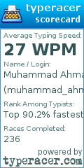 Scorecard for user muhammad_ahmad_01