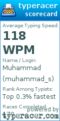 Scorecard for user muhammad_s