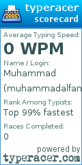 Scorecard for user muhammadalfan909