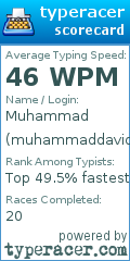 Scorecard for user muhammaddavid13