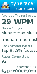 Scorecard for user muhammadmustafa
