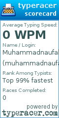 Scorecard for user muhammadnaufal