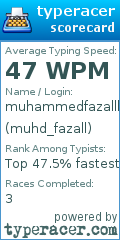Scorecard for user muhd_fazall