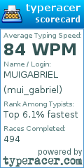 Scorecard for user mui_gabriel
