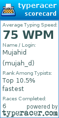 Scorecard for user mujah_d