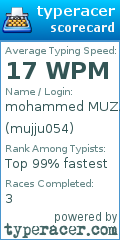 Scorecard for user mujju054