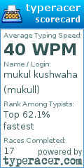 Scorecard for user mukull