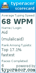 Scorecard for user mulalicaid