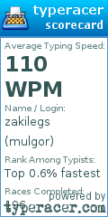 Scorecard for user mulgor