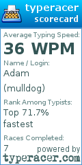 Scorecard for user mulldog