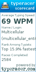 Scorecard for user multicellular_entity