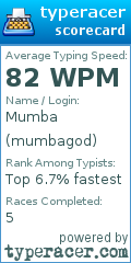 Scorecard for user mumbagod