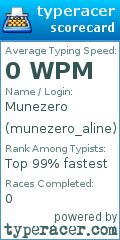 Scorecard for user munezero_aline