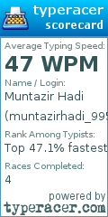 Scorecard for user muntazirhadi_995