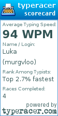 Scorecard for user murgvloo
