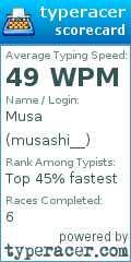 Scorecard for user musashi__