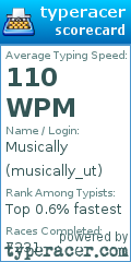 Scorecard for user musically_ut
