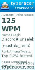 Scorecard for user mustafa_reda