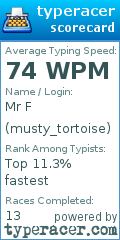 Scorecard for user musty_tortoise