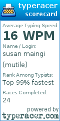 Scorecard for user mutile