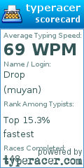 Scorecard for user muyan