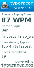 Scorecard for user mvpstarlmao_walter