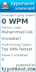 Scorecard for user mvseker