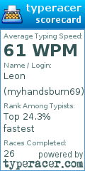 Scorecard for user myhandsburn69