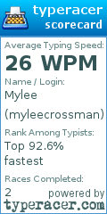 Scorecard for user myleecrossman