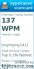 Scorecard for user mymymy141