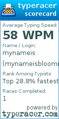 Scorecard for user mynameisbloommm