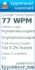 Scorecard for user mynameiscoopersmith