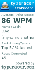 Scorecard for user mynameisnotherell