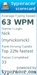 Scorecard for user mynickisnick