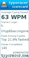 Scorecard for user mypbbaccisgone