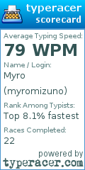 Scorecard for user myromizuno