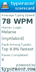 Scorecard for user myrtlebird