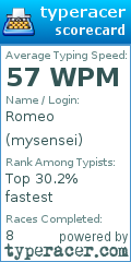 Scorecard for user mysensei