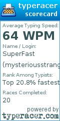 Scorecard for user mysteriousstranger