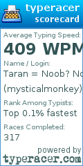 Scorecard for user mysticalmonkey